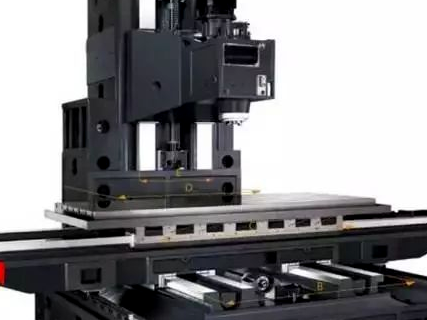 硬軌數(shù)控龍門(mén)銑床具體指哪個(gè)方向軸是硬軌